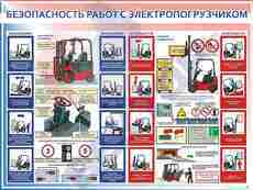 СТЕНД Безопасность работ с электропогрузчиком 750х1000 - Пожарная безопасность
