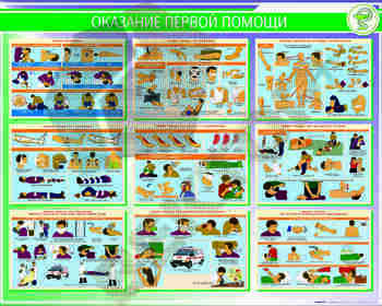 СТЕНДЫ Оказание первой помощи 950х1200х3мм  - Пожарная безопасность