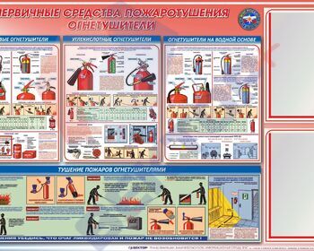 СТЕНДЫ Первичные средства пожаротушения (Огнетушители) 750х1200х3мм 2КВ - Пожарная безопасность